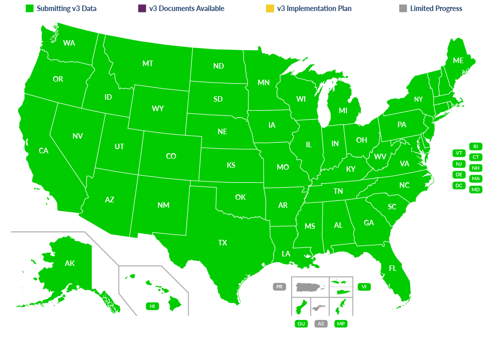 National Ambulance Data 